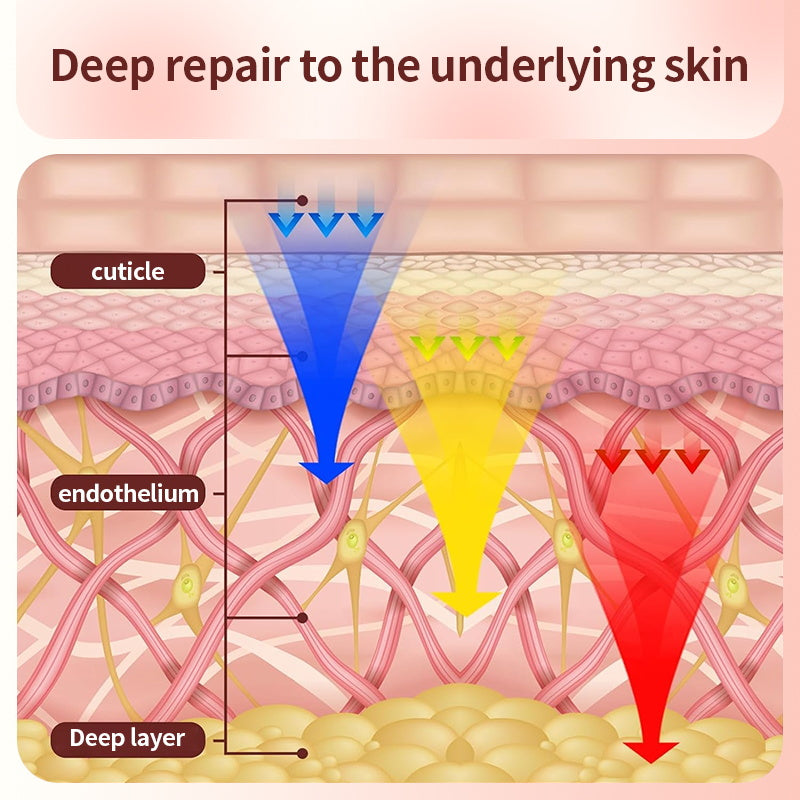 LED Light Therapy Face Mask