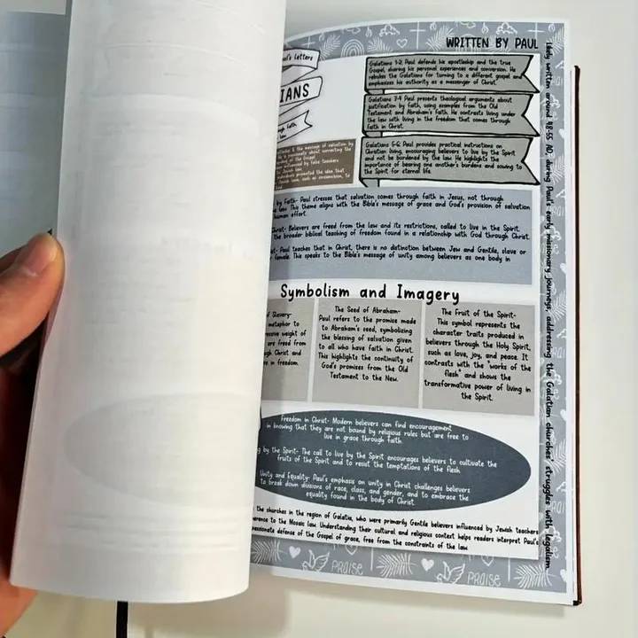 Bible Study Guides - Build Faith That Lasts.....One Habit at a Time!
