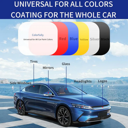 New Car Shine - Your Secret Weapon Coating Agent